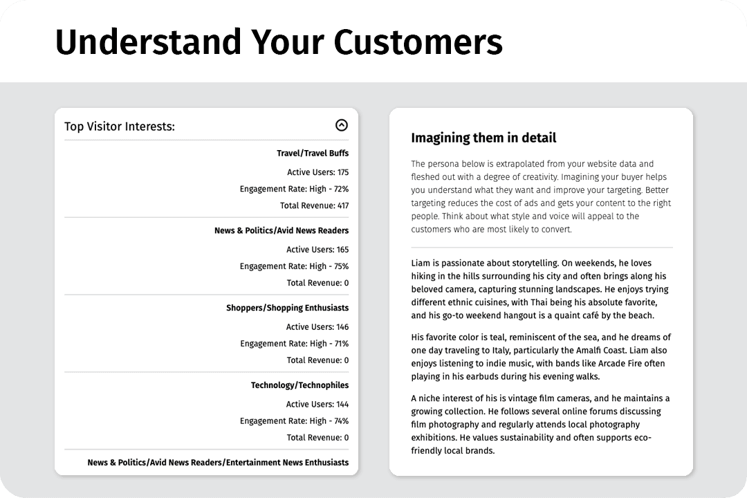 easy marketing help advice