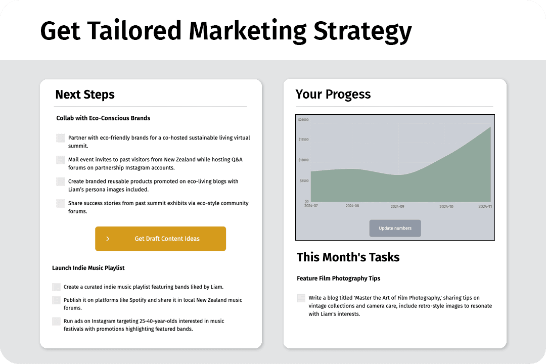 cheap marketing agency
